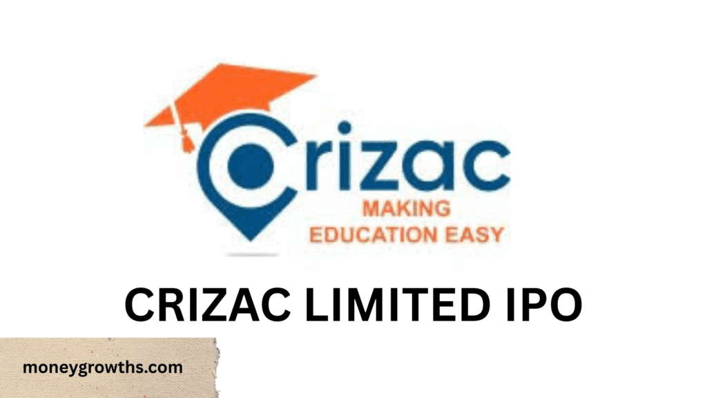The Crizac IPO is scheduled to open on July 2, 2025, and will close on July 4, 2025. It is a Book Built Issue with a total size of approximately ₹860 crores, entirely comprising a fresh issue. The offer also includes a portion of shares for sale, with a face value of ₹2 per share. The price band for the IPO is yet to be disclosed. Allocation is divided with 35% reserved for retail investors, 50% for Qualified Institutional Buyers (QIBs), and 15% for High Net-Worth Individuals (HNIs). Crizac is expected to debut on both the BSE and NSE on July 9, 2025, while the allotment is likely to be finalized by July 7, 2025.