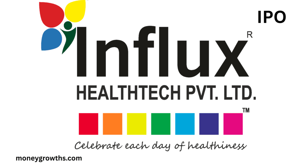 The Influx Healthtech IPO is scheduled to open on June 18, 2025, and will close on June 20, 2025. This is a Book Built Issue through which the company aims to raise approximately ₹58.57 crores. The offer includes a fresh issue worth ₹48.00 crores and an offer for sale of up to 11,00,400 equity shares, each with a face value of ₹10. The price band for the IPO has been set between ₹91 and ₹96 per share. The allocation breakdown includes 50% for Qualified Institutional Buyers (QIBs), 35% for retail investors, and 15% for High Net-Worth Individuals (HNIs). The basis of allotment is expected to be finalized on June 23, 2025, and the company is likely to list on the NSE on June 25, 2025.
