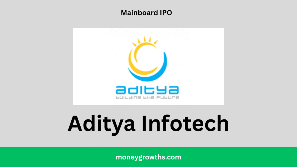 Aditya Infotech will launch its IPO for subscription from July 29 to July 31, 2025, structured as a Book Build Issue. The company intends to raise approximately ₹1,300crores through this offering, with ₹500crores from a fresh issue and an offer for sale totaling up to 1,18,51,851 shares with a face value of ₹1 each. The price range for the IPO is set between ₹640 and ₹675 per share. Investor categories are divided with 10% reserved for retail investors, 75% for Qualified Institutional Buyers (QIB), and 15% for High Networth Individuals (HNI). The allotment is scheduled for August 1, 2025, and the shares are expected to be listed on both BSE and NSE on August 5, 2025.