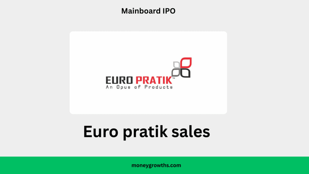 Euro Pratik Sales is launching its IPO on September 16, 2025, with subscriptions closing on September 18, 2025. The issue is structured as a Book Built Issue, aiming to raise approximately ₹451.31 crores. This includes a fresh issue component along with an offer for sale of up to 1,82,71,862 equity shares, each having a face value of ₹1. The IPO price band has been fixed between ₹235 and ₹247 per share. Of the total offer, 50% is reserved for Qualified Institutional Buyers (QIBs), 15% for High Net-Worth Individuals (HNIs), and 35% for retail investors. The shares are scheduled to list on both BSE and NSE on September 23, 2025, while the allotment will be finalized on September 19, 2025.